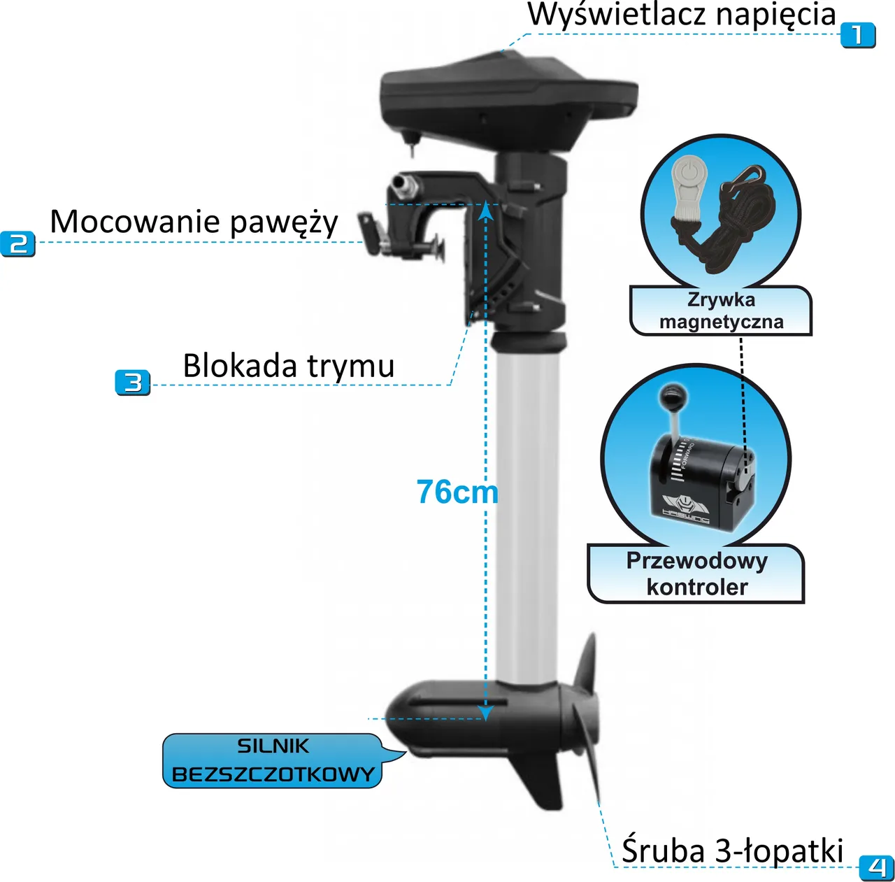 Budowa silnika Ventura F