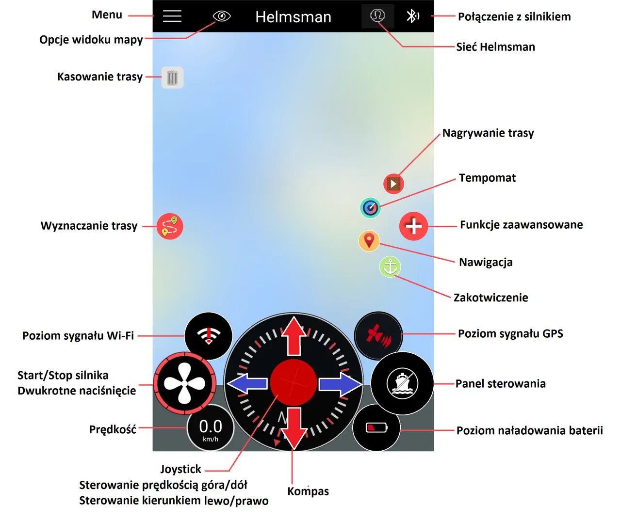 Aplikacja Helmsman