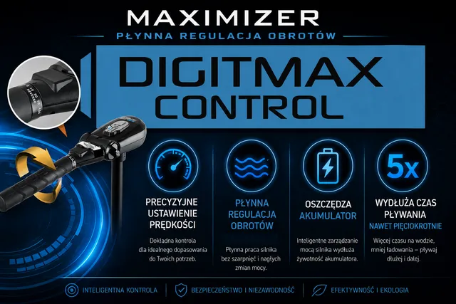 Cyfrowy maximizer